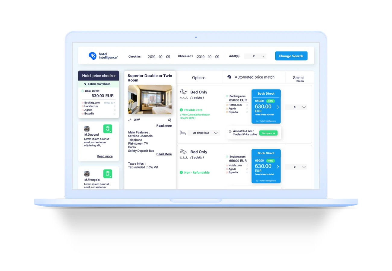 Hotel Intelligence - Get back control of your Direct Booking!